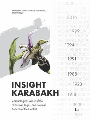 cover image of Insight Karabakh